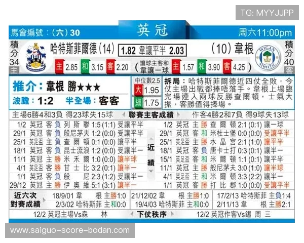 波胆最高赔率是多少 电子竞技投注防骗避坑指南